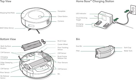 irobot roomba j7 manual pdf.